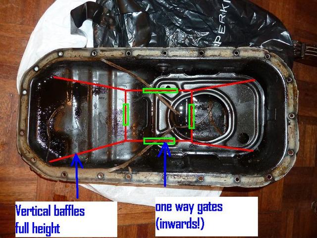 Stock sump top modified